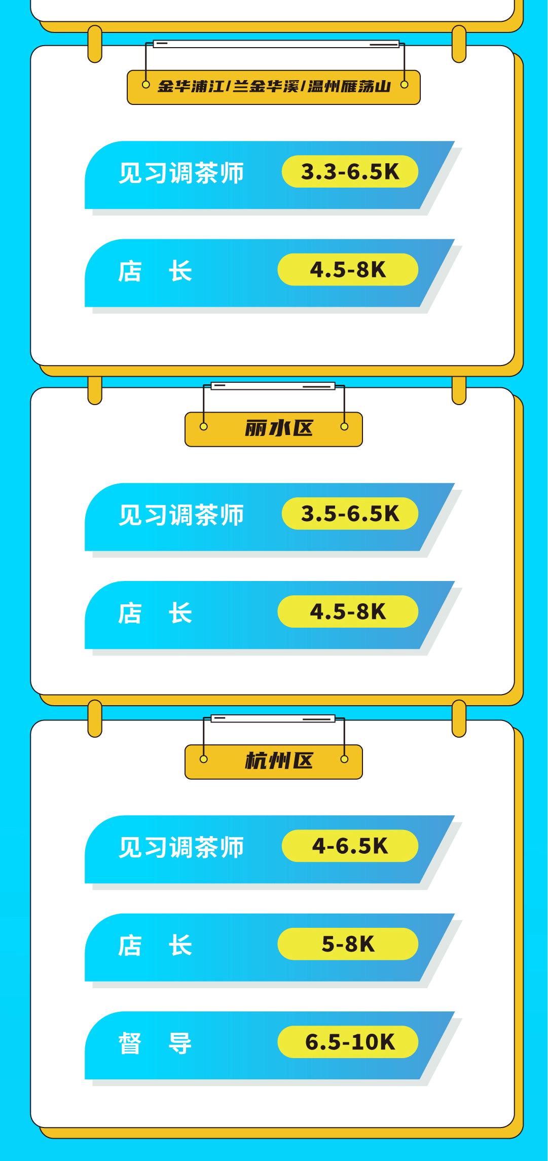 304am永利奶茶招聘