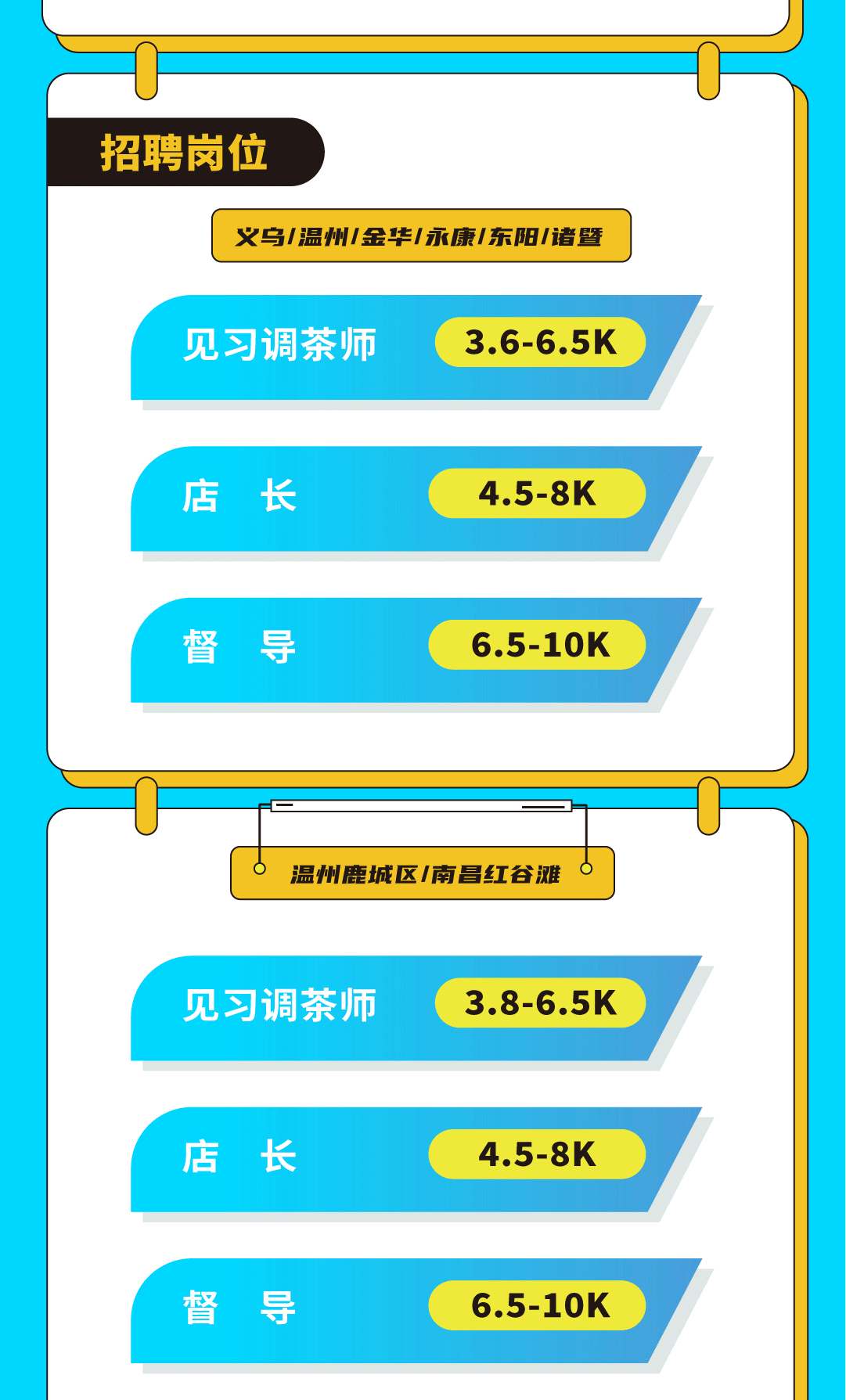 304am永利奶茶招聘